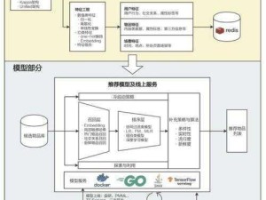 我的塔防双开软件精选推荐及资源管理高效运用策略解析